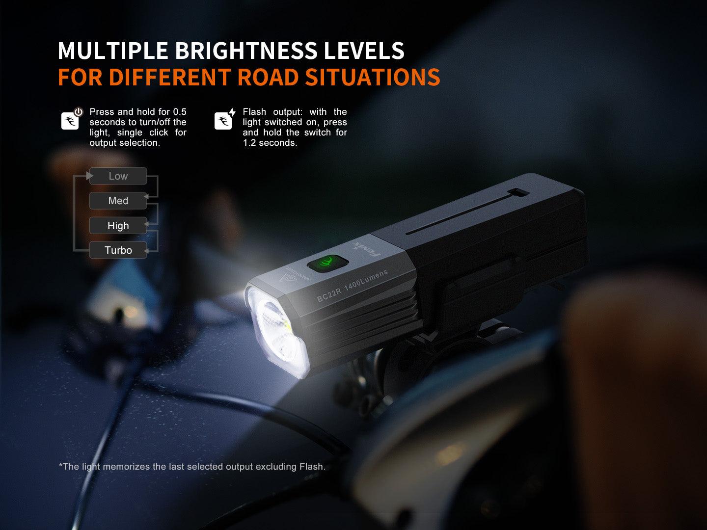 Fenix BC22R High-Performance Fahrradlicht, 1400 Lumen - fenixlight