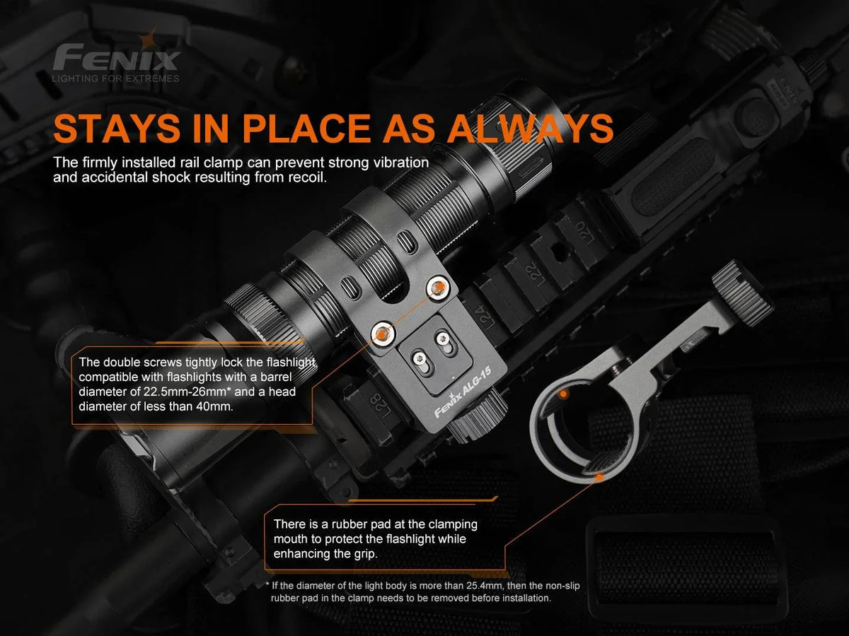 Fenix ALG-15 Rail Clamp mit doppelten Schrauben und Gummipad für sicheren Griff an Waffen