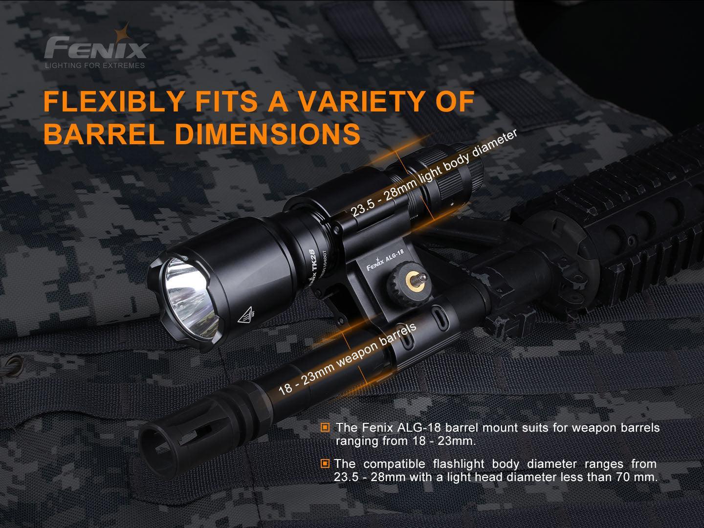 Fenix ALG-18 Waffenlampe mit flexibler Montage für 18-23mm Laufdurchmesser, ideal für taktische Einsatzbereiche