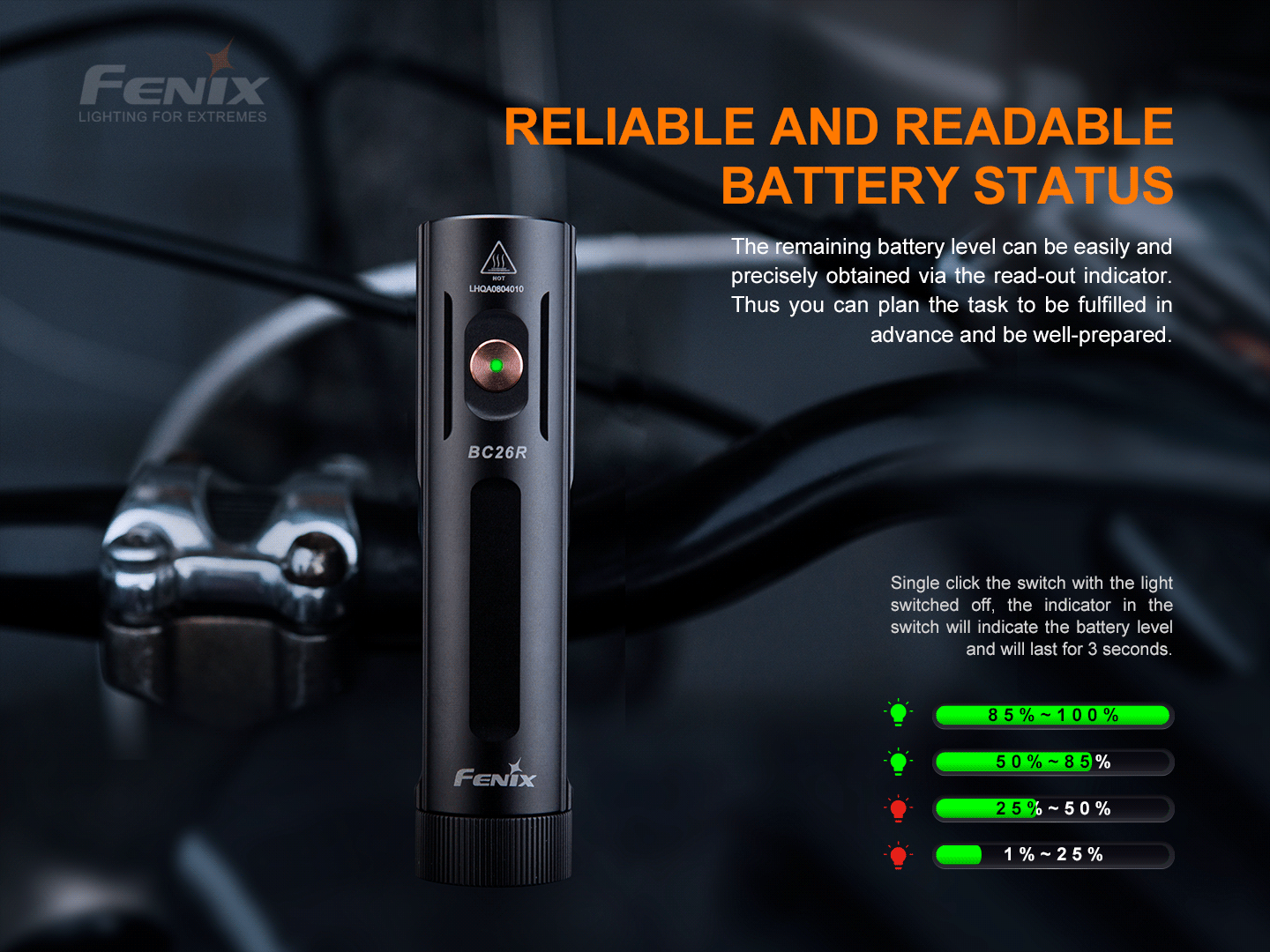 SET - Fenix BC26R ultrastarkes wiederaufladbares Fahrradlicht, 1600 Lumen + Fenix BC05R V2.0 Rücklicht für Pendler & Outdoor-Fans, 15 Lumen