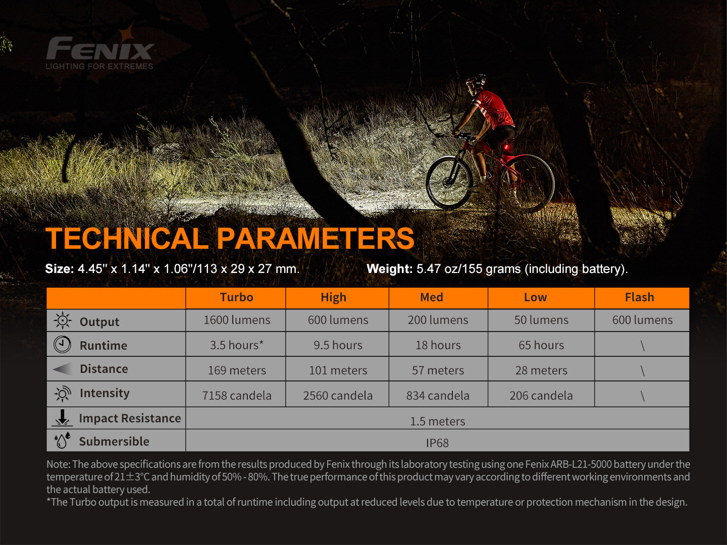 SET - Fenix BC26R ultrastarkes wiederaufladbares Fahrradlicht, 1600 Lumen + Fenix BC05R V2.0 Rücklicht für Pendler & Outdoor-Fans, 15 Lumen
