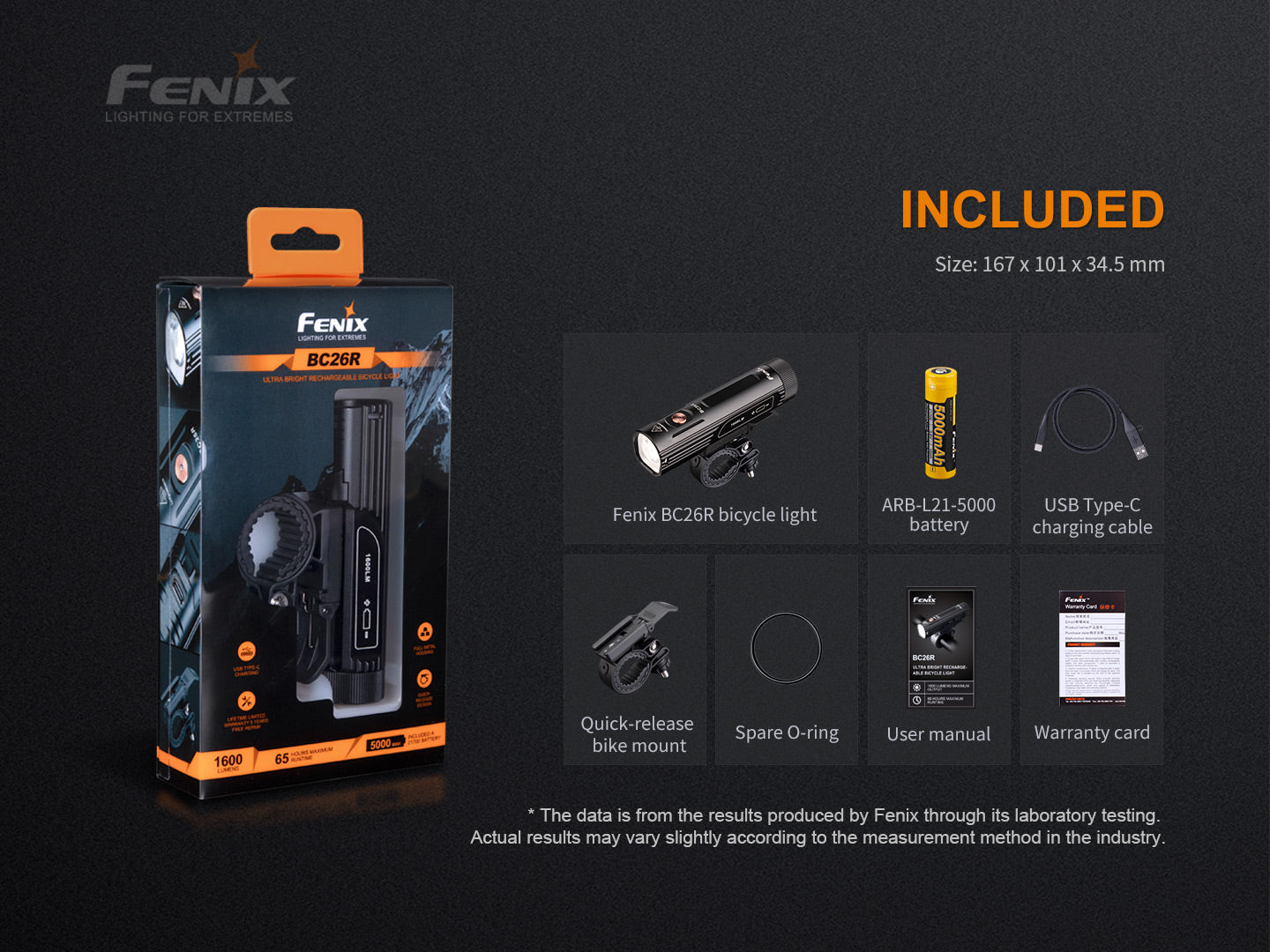 SET - Fenix BC26R ultrastarkes wiederaufladbares Fahrradlicht, 1600 Lumen + Fenix BC05R V2.0 Rücklicht für Pendler & Outdoor-Fans, 15 Lumen