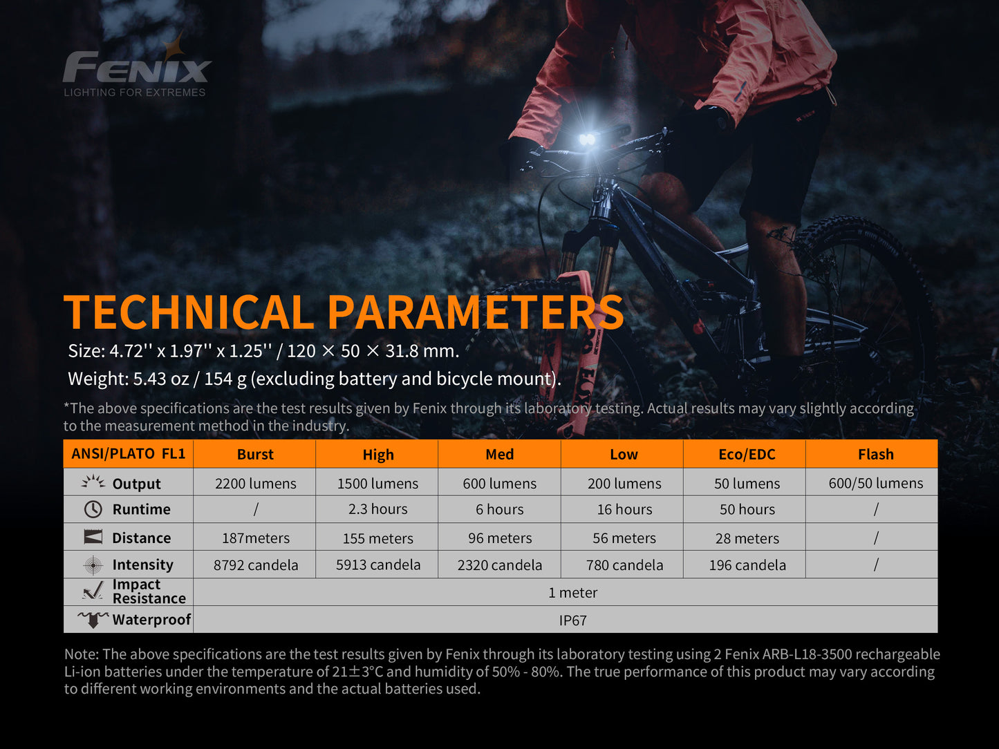 Fenix BC30R Profi Fahrradlicht für Mountainbiker, 2200 Lumen