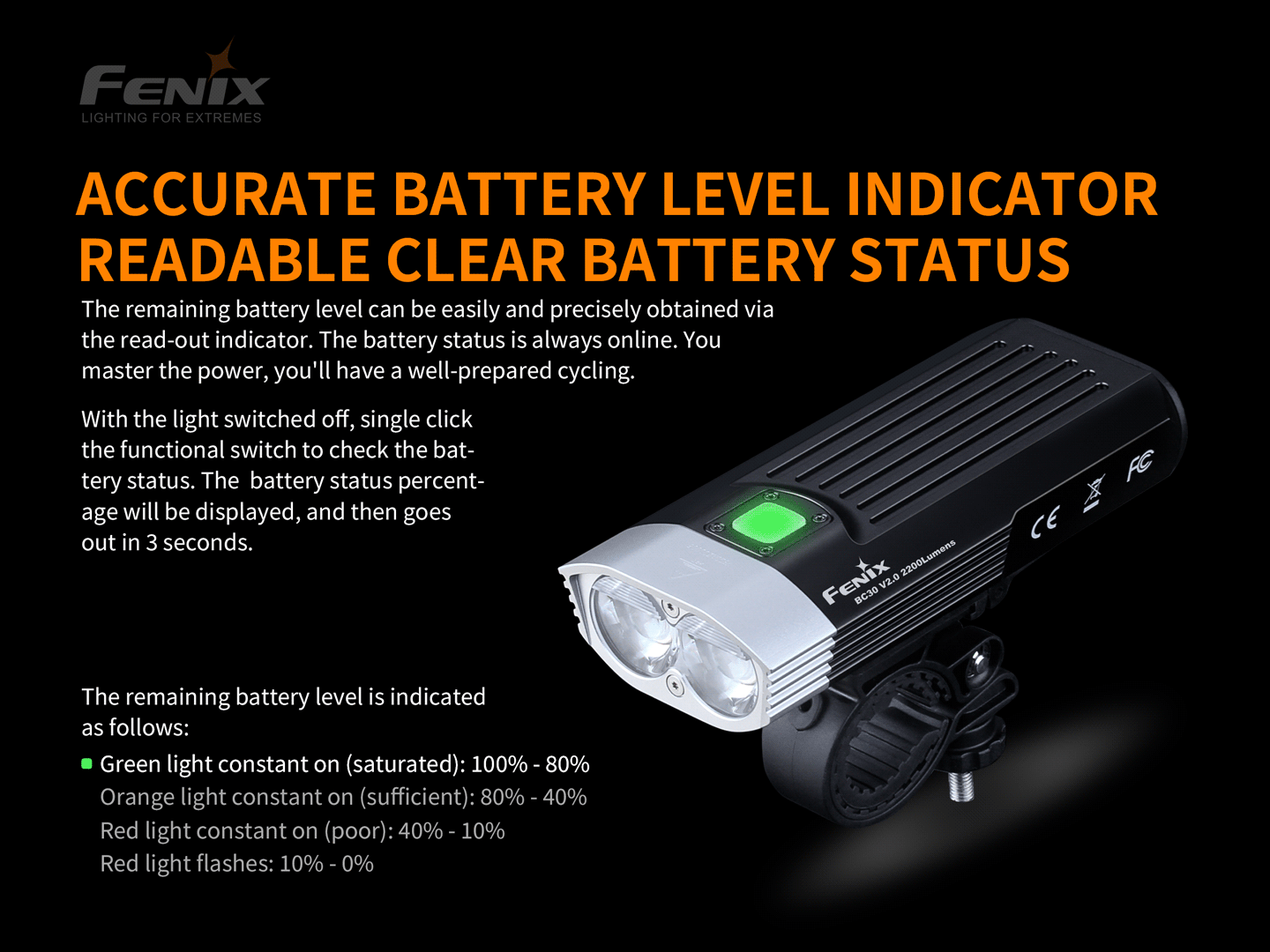Fenix BC30R Profi Fahrradlicht für Mountainbiker, 2200 Lumen