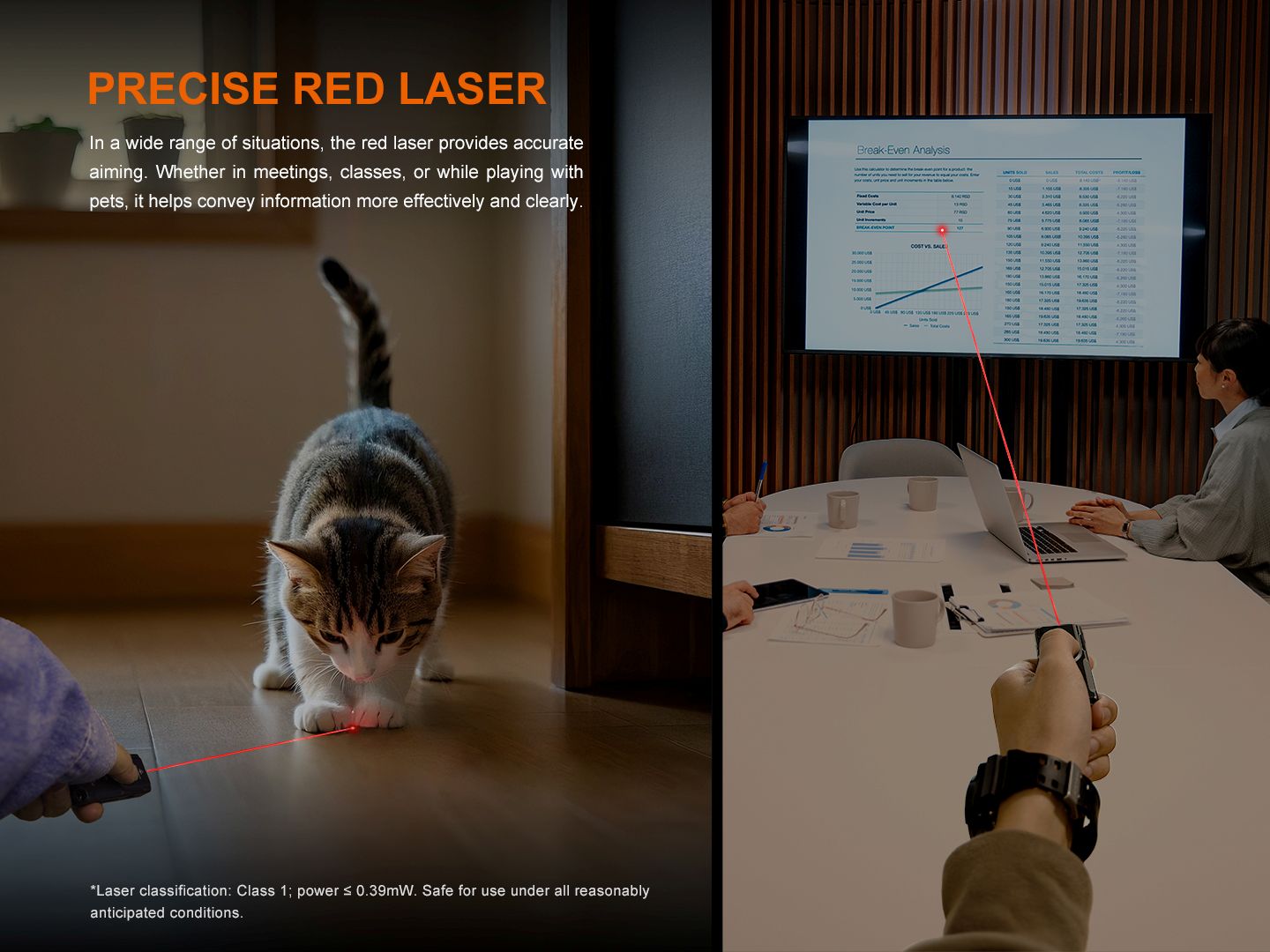 Fenix E06R vereint Weißlicht, UV-Licht und Laserpointer, 700 Lumen