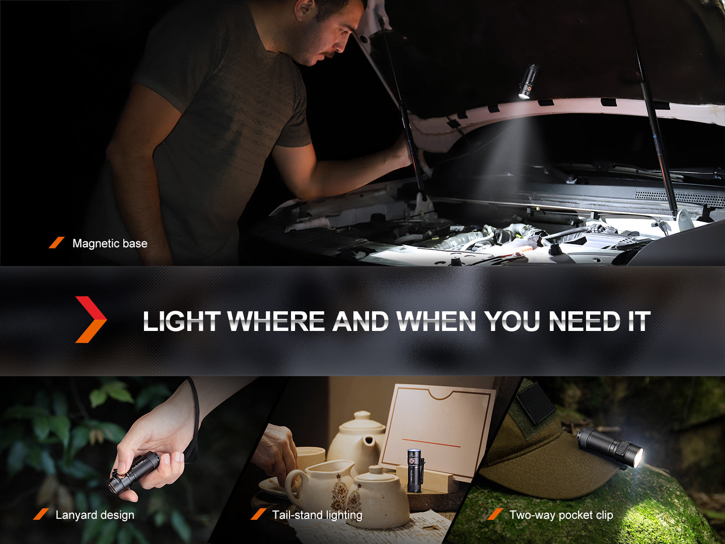 Fenix E18R V2.0 Ultrakompakte Hochleistungstaschenlampe, 1200 Lumen