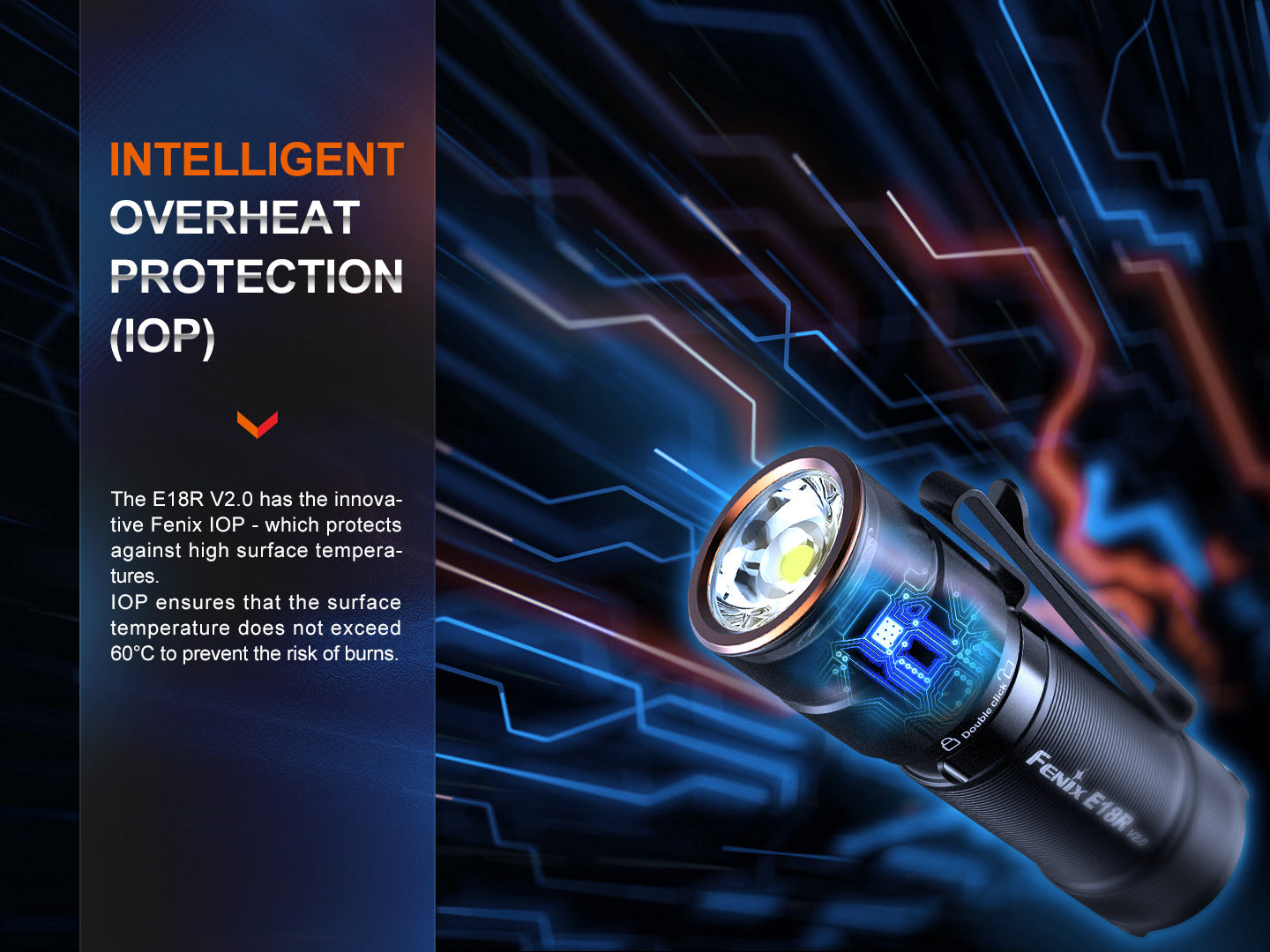 Fenix E18R V2.0 Ultrakompakte Hochleistungstaschenlampe, 1200 Lumen