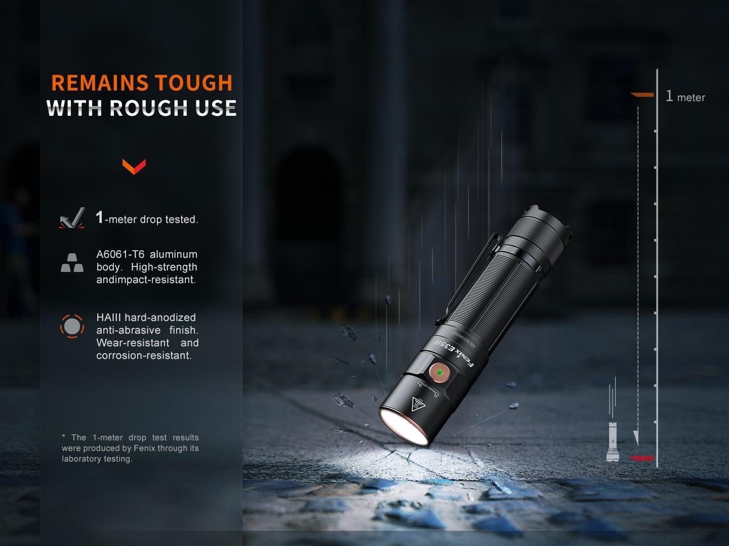 Fenix E35R High-Performance EDC-Taschenlampe, 3100 Lumen, Verpackung geöffnet - fenixlight