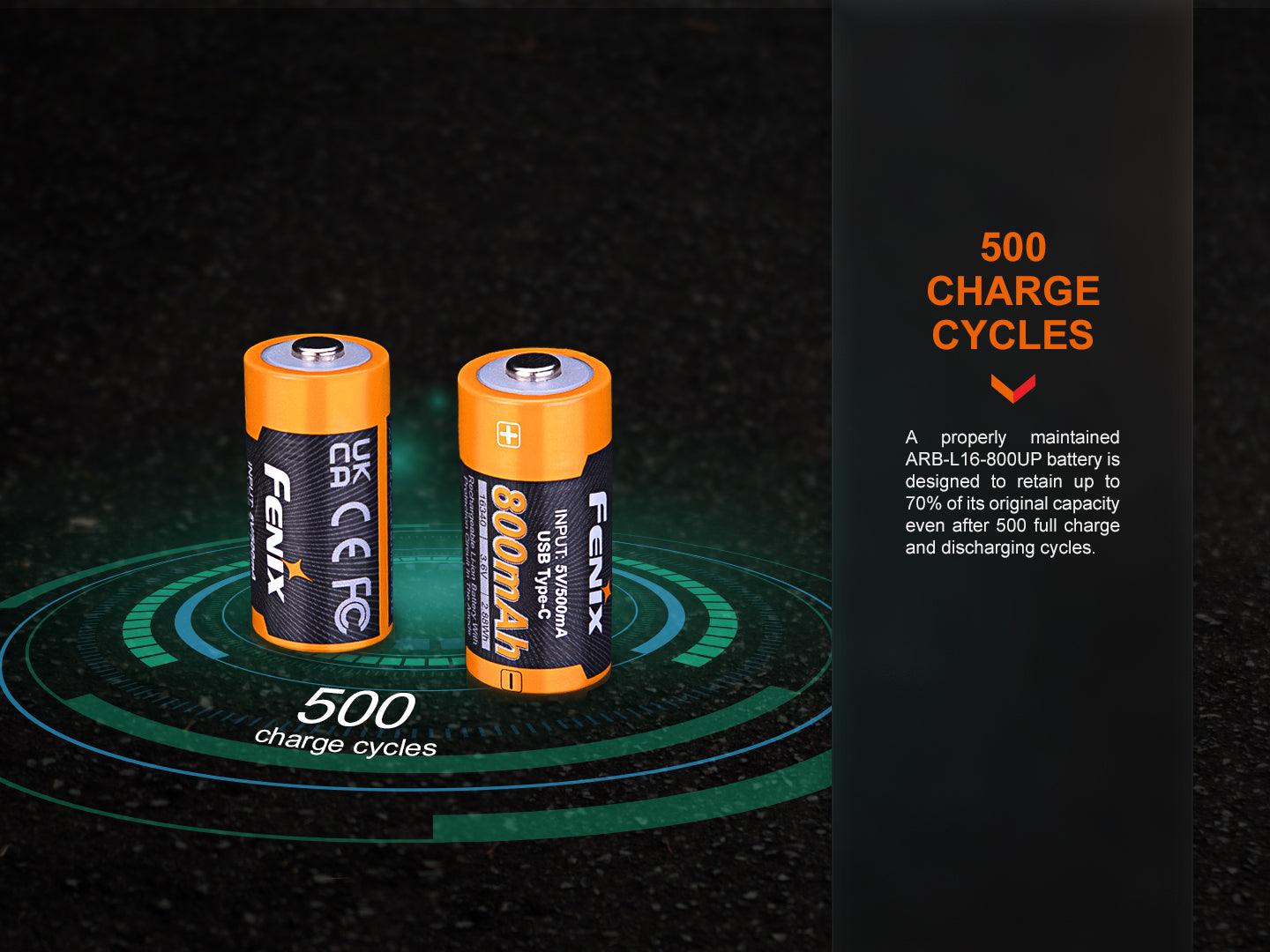 Fenix ARB-L16-800UP – Wiederaufladbarer USB-Akku (800 mAh) - fenixlight