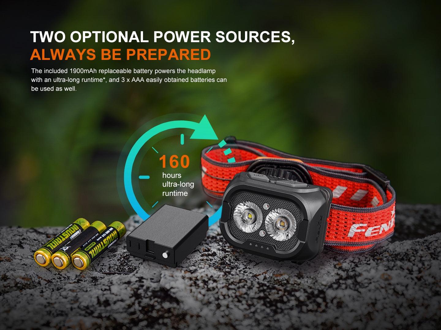 Fenix HL18R-T V2.0 Trailrunning Stirnlampe, 800 Lumen - fenixlight