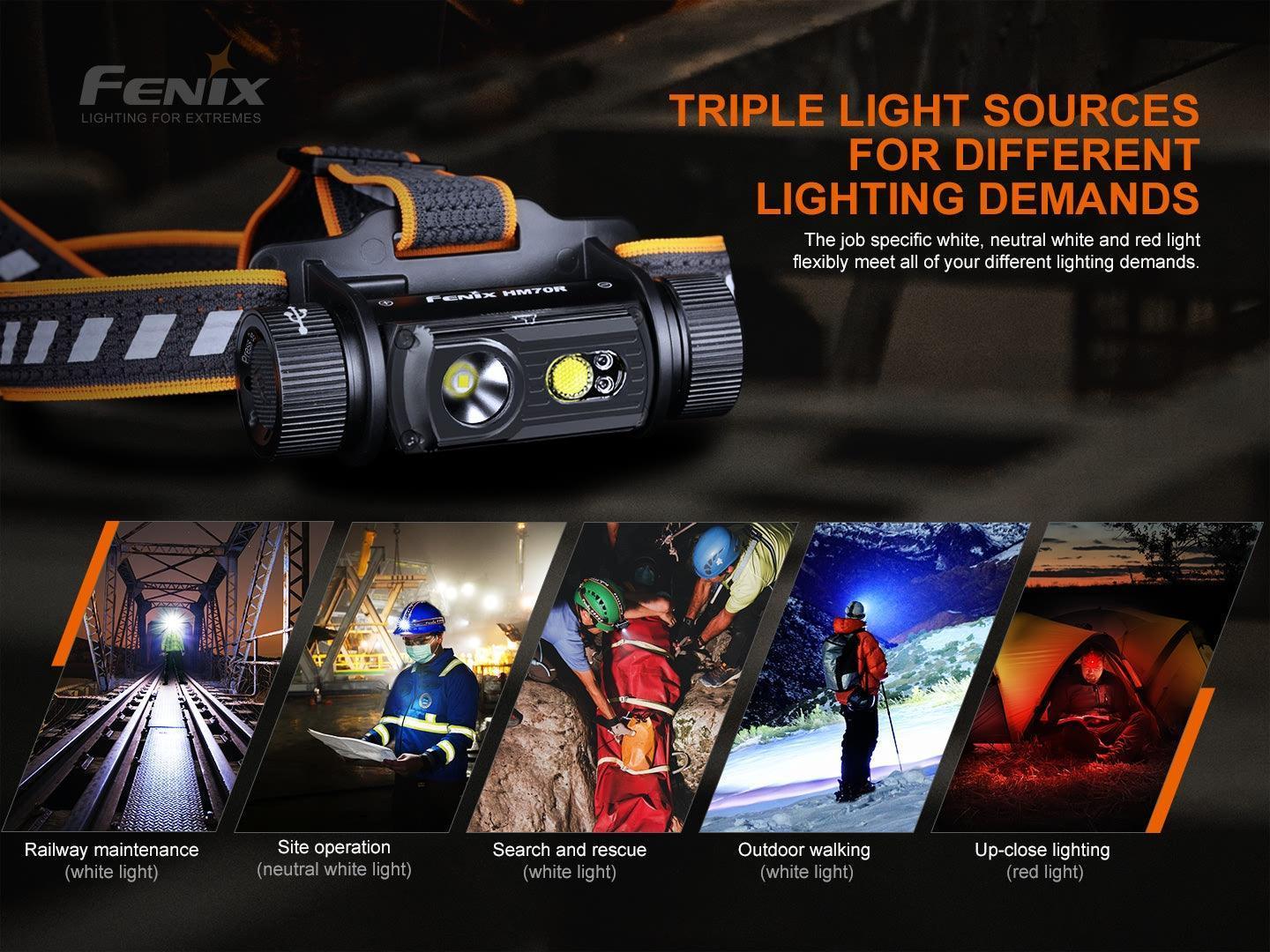 Fenix HM70R Stirnlampe mit drei Lichtquellen für Outdoor, Bergsteigen, Rettung und Arbeit