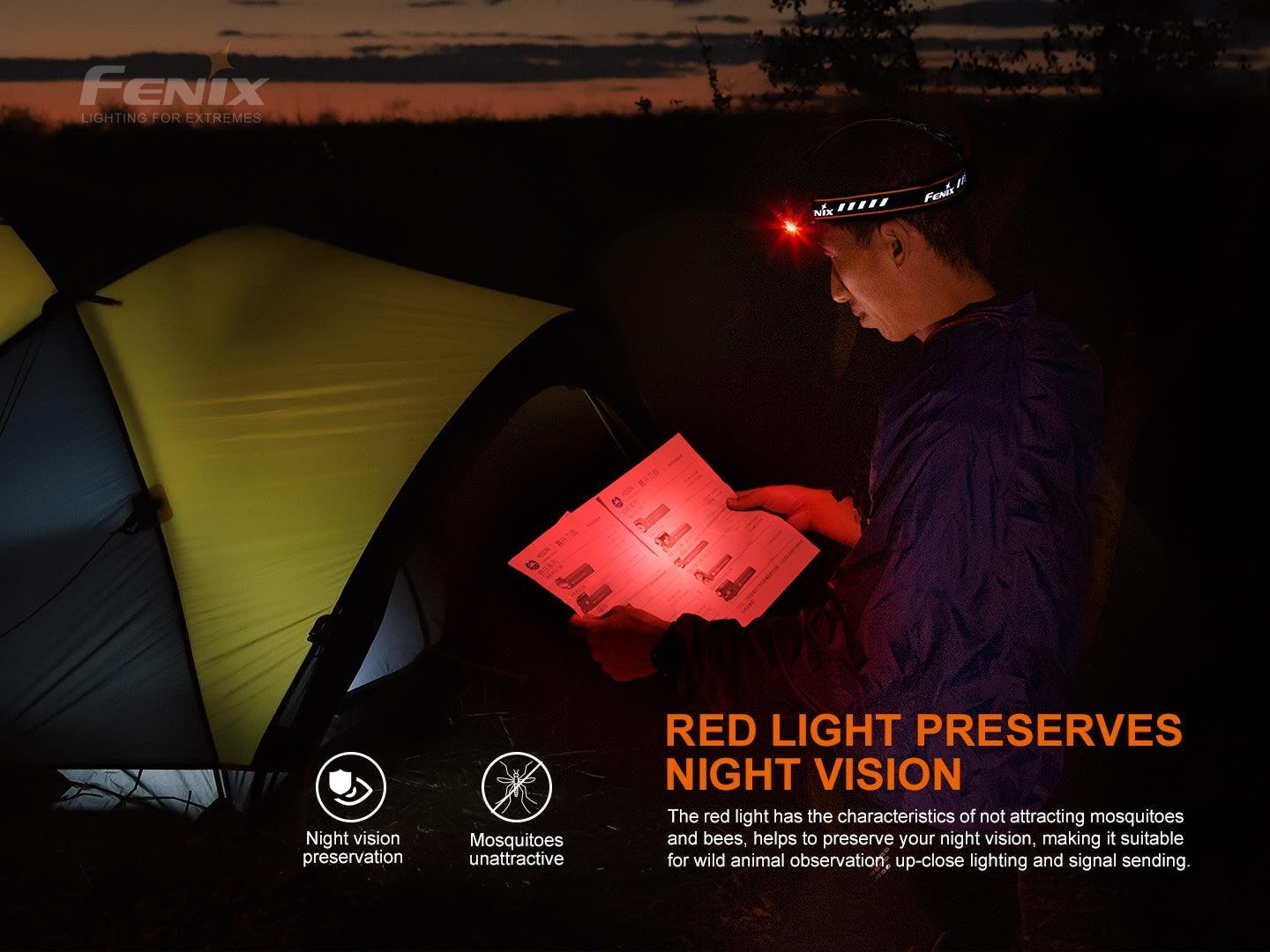 Fenix HM70R Wiederaufladbare Stirnlampe mit dreifacher Lichtquelle, 1600 Lumen, Verpackung geöffnet - fenixlight
