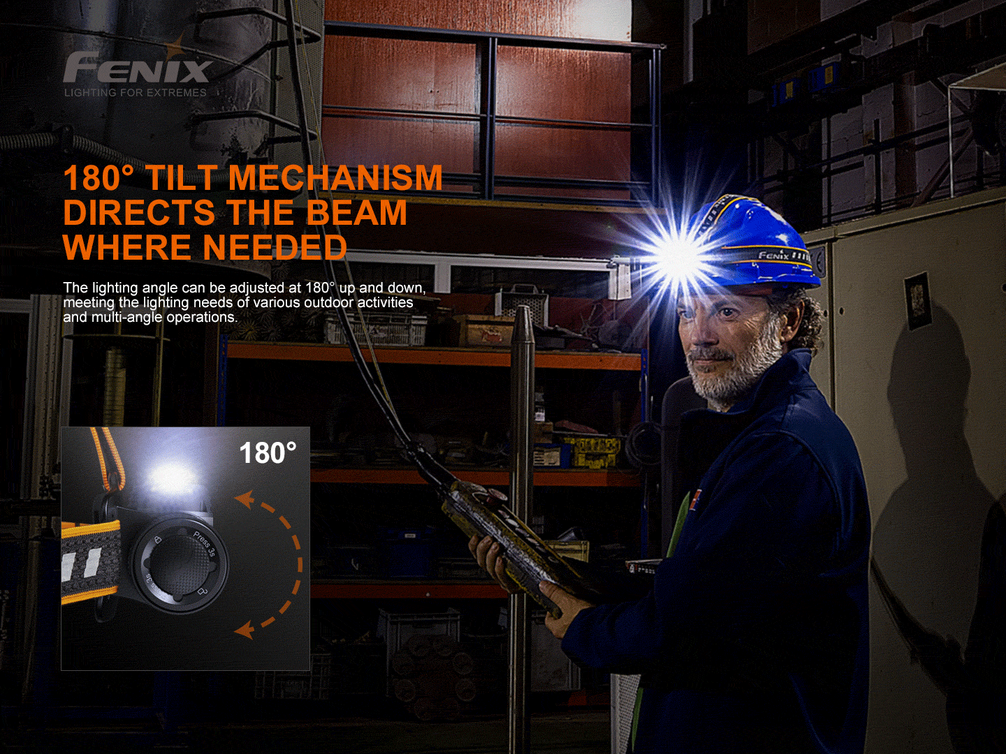 Fenix HM70R Wiederaufladbare Stirnlampe mit dreifacher Lichtquelle, 1600 Lumen, Verpackung geöffnet - fenixlight