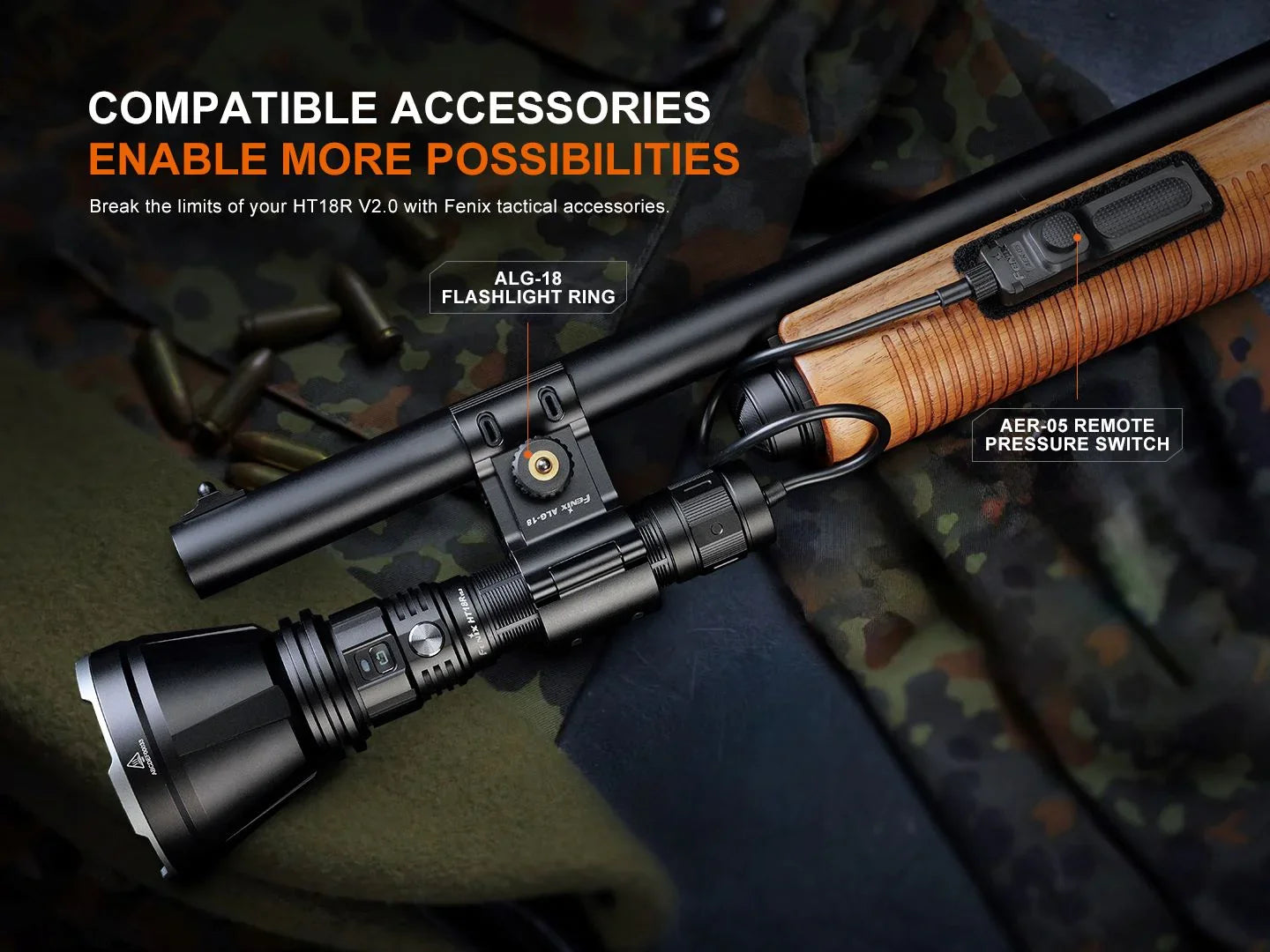 Fenix HT18R V2.0 taktische Taschenlampe mit ALG-18 Licht-Ring und AER-05 Fern-Druckschalter am Gewehr