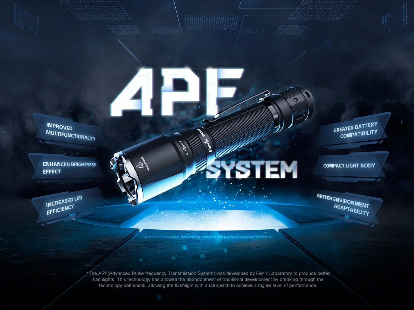 Fenix Taschenlampe mit APF-System, erhöhte Helligkeit und LED-Effizienz, kompakter Lichtkörper
