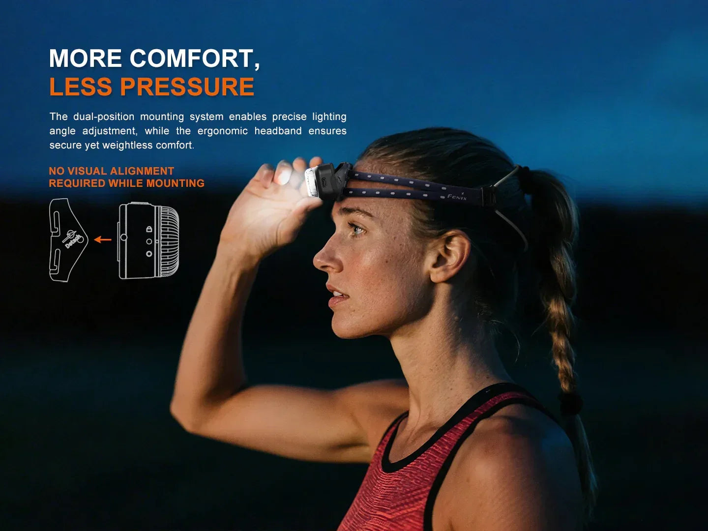 Frau mit ergonomischem Stirnlicht bei Nacht, bequem und drucklos, ideal für Outdoor-Aktivitäten