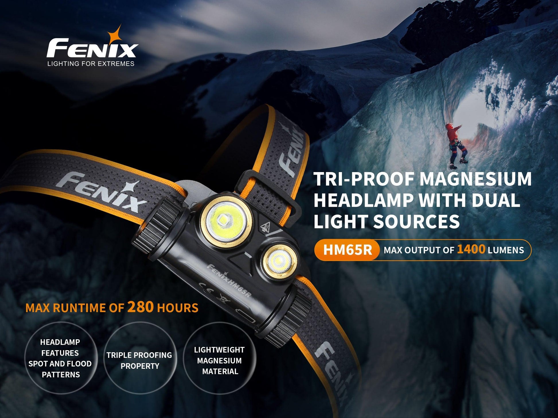 Fenix HM65R Tri-Proof Magnesium Stirnlampe mit dualer Lichtquellen, 1400 Lumen - fenixlight