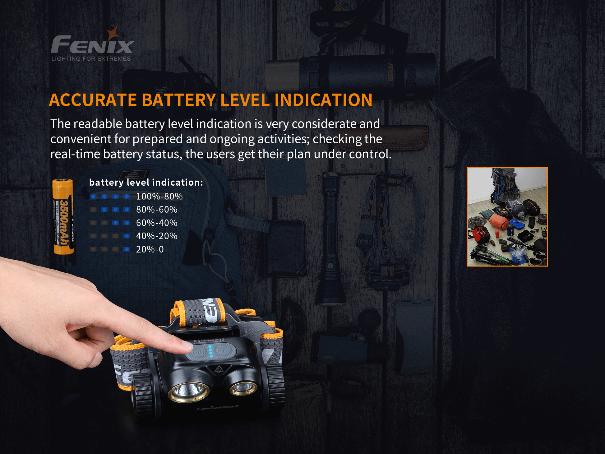 Fenix HM65R Tri-Proof Magnesium Stirnlampe mit dualer Lichtquellen, 1400 Lumen - fenixlight