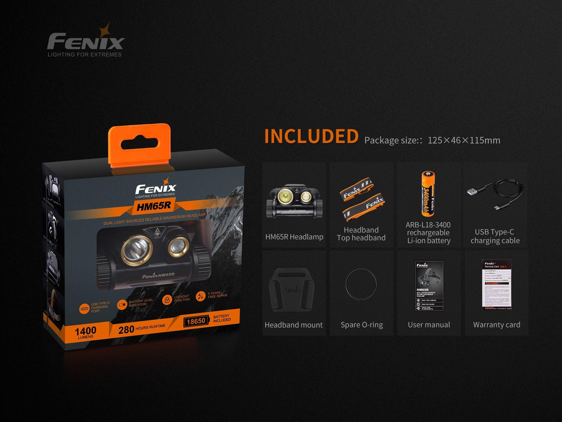 Fenix HM65R Tri-Proof Magnesium Stirnlampe mit dualer Lichtquellen, 1400 Lumen - fenixlight