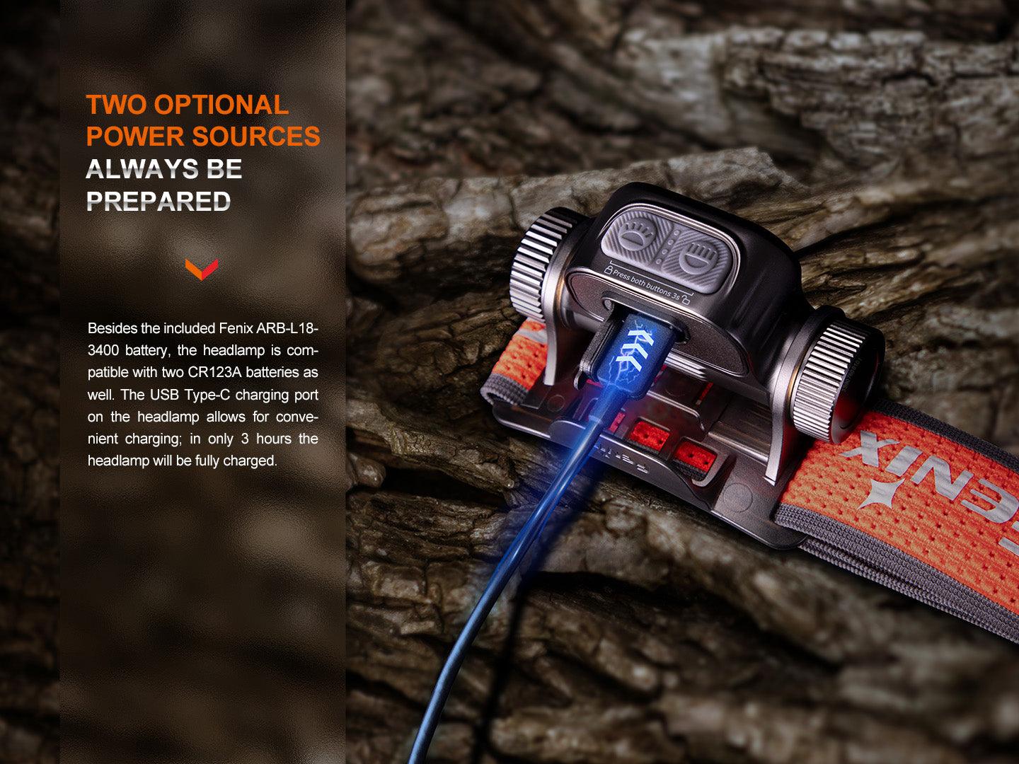 Fenix HM65R-T V2.0 Leichte Magnesium-Stirnlampe für Trailrunning, 1600 Lumen - fenixlight