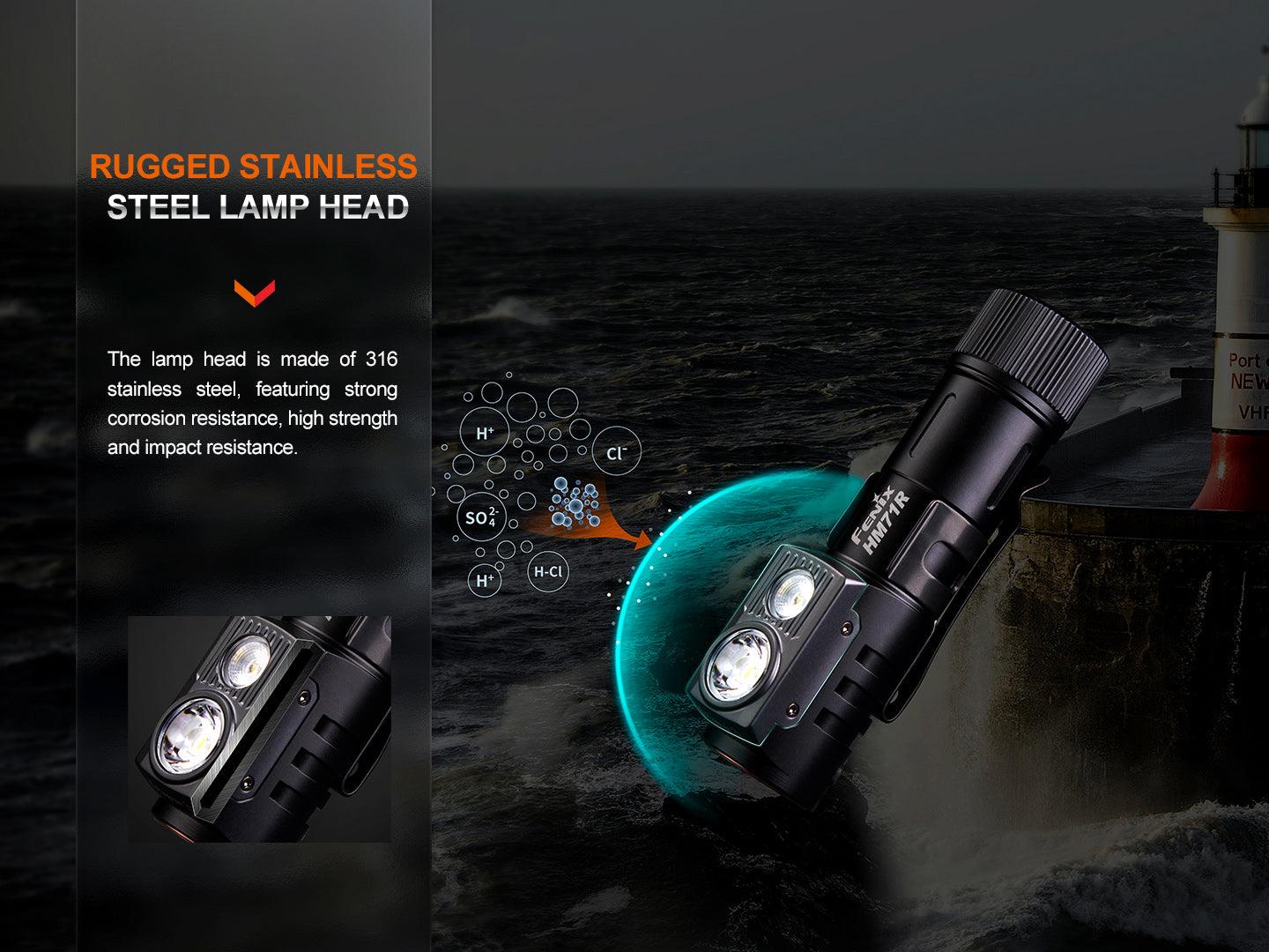 Fenix HM71R High-Performance Industrie Stirnlampe, 2700 Lumen - fenixlight