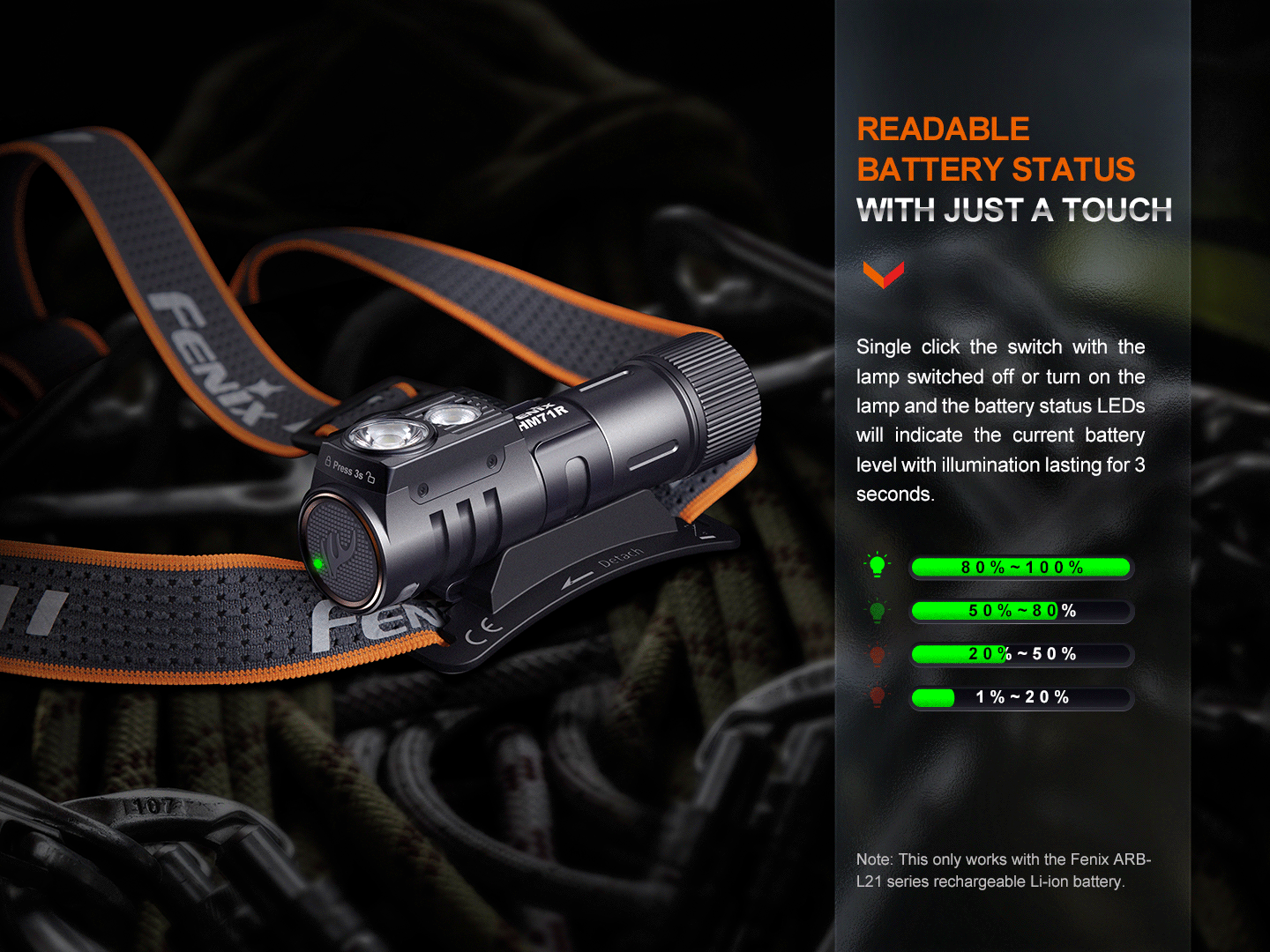 Fenix HM71R High-Performance Industrie Stirnlampe, 2700 Lumen - fenixlight