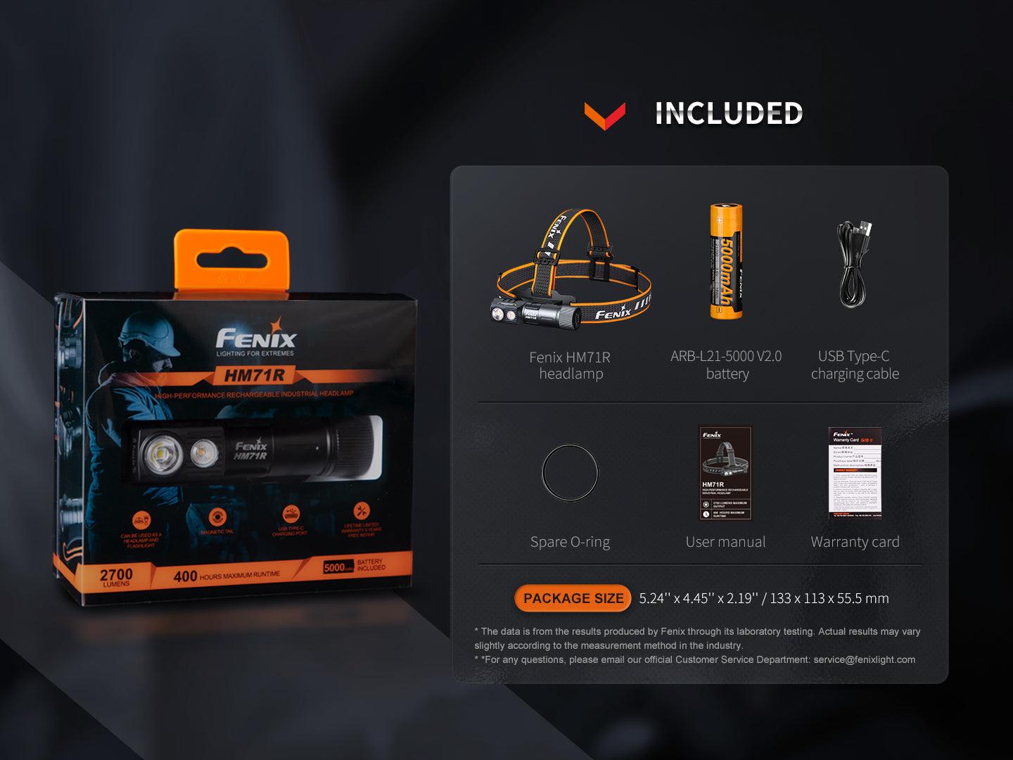 Fenix HM71R High-Performance Industrie Stirnlampe, 2700 Lumen - fenixlight