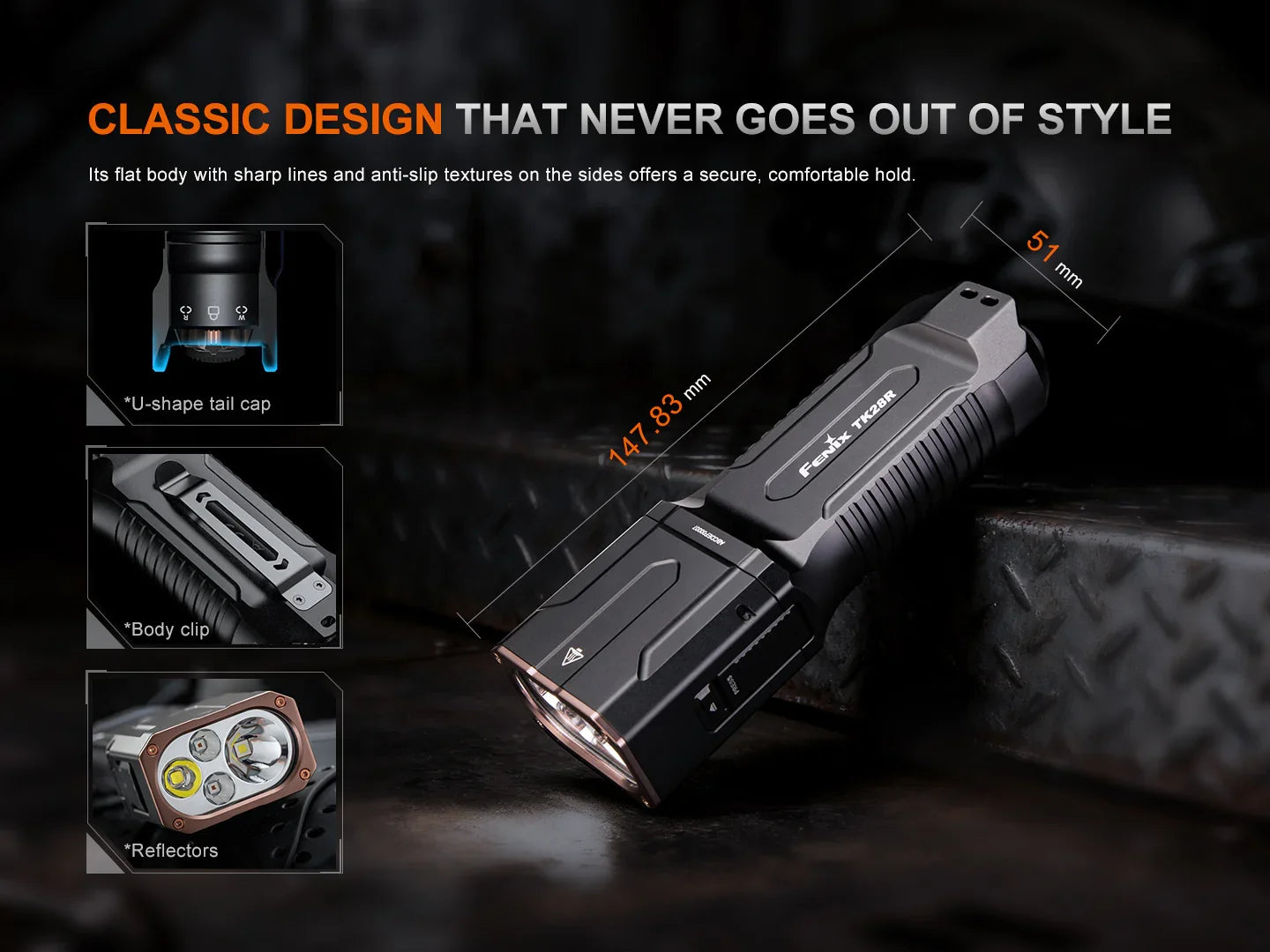 Fenix TK28R professionelle Taschenlampe mit flachem Design, U-förmiger Endkappe und Körperclip
