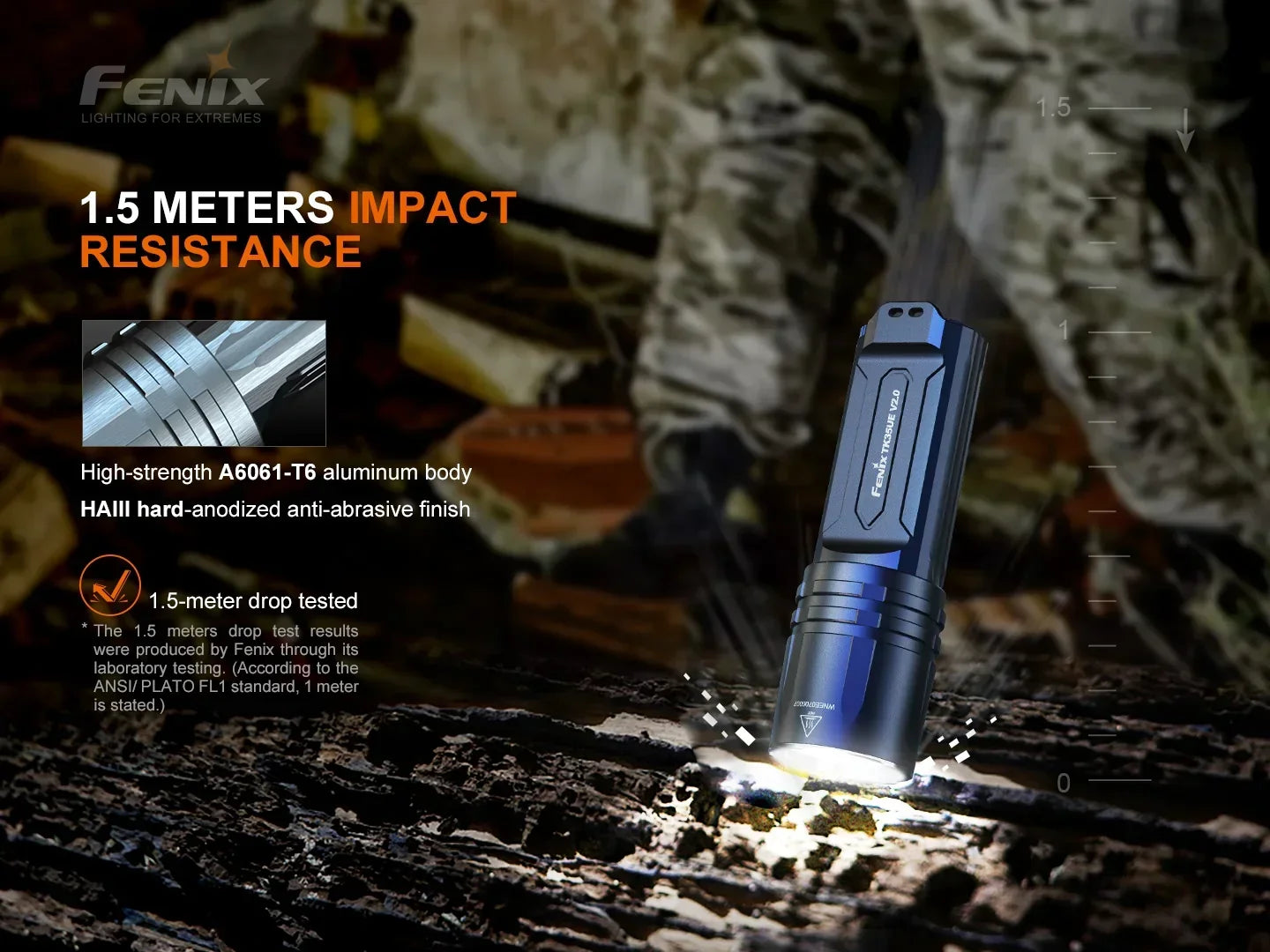 Fenix Taschenlampe mit 1,5 Meter Falltest, robuster A6061-T6 Aluminiumkörper, HAIII Hartanodisierung