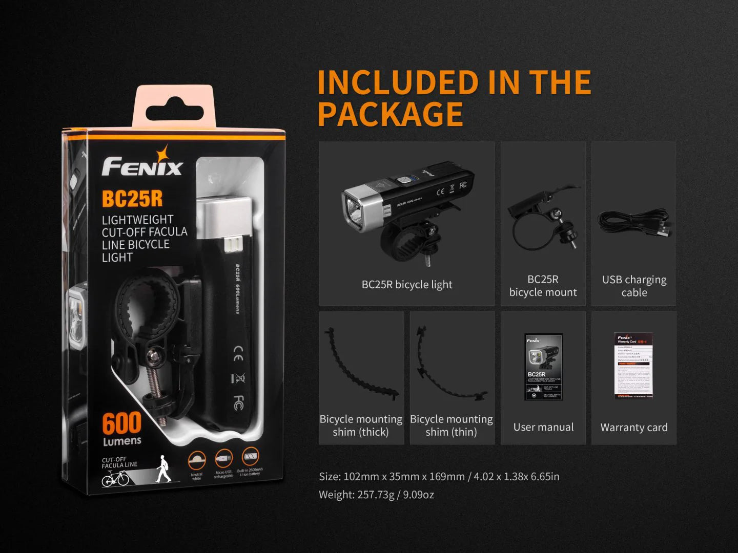 Fenix BC25R mit blendfreier Cut-Off-Lichtlinie, 600 Lumen