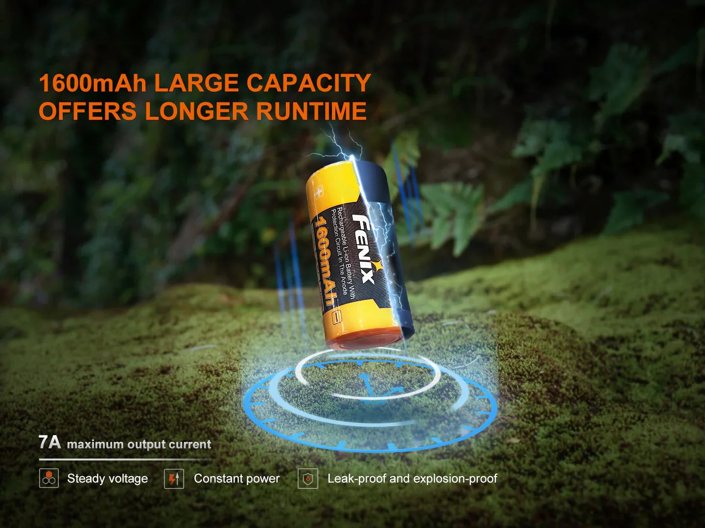 Fenix ARB-L18-1600 -Akku 18650 (1600 mAh)