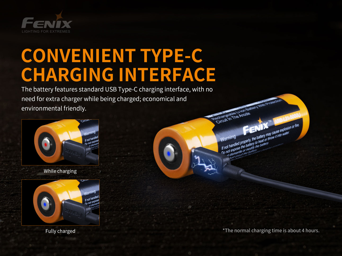 Fenix ARB-L21-5000U – 21700 Li-Ion Akku mit 5000 mAh, inkl. USB C Ladeanschluss