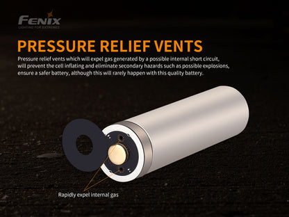 Fenix ARB-L21-5000U – 21700 Li-Ion Akku mit 5000 mAh, inkl. USB C Ladeanschluss