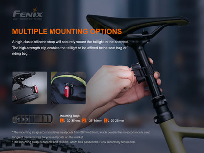Fenix BC05R V2.0 Rücklicht für Pendler & Outdoor-Fans, 15 Lumen
