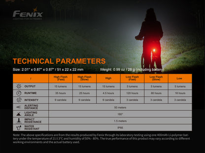 Fenix BC05R V2.0 Rücklicht für Pendler & Outdoor-Fans, 15 Lumen