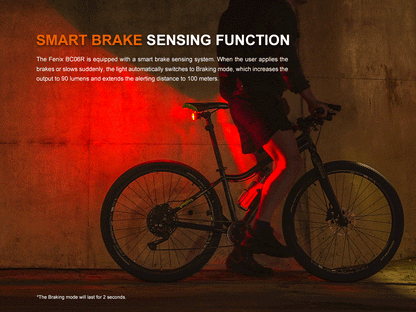 Fenix BC06R Intelligentes Fahrradrücklicht mit Bemssensor, 90 Lumen