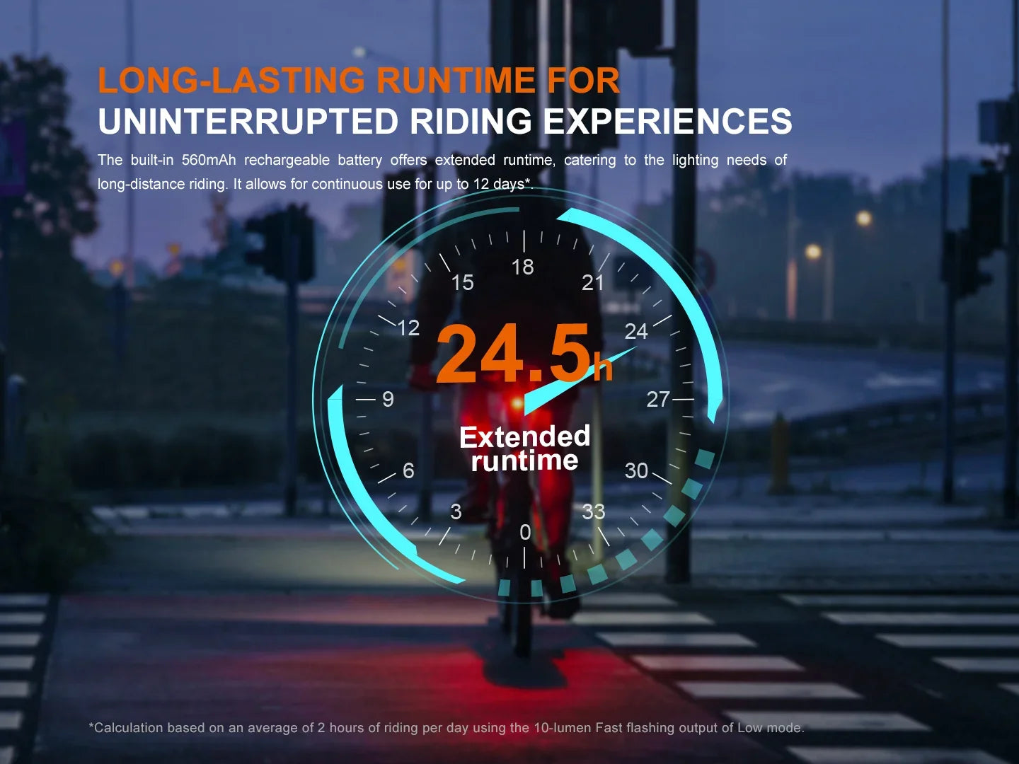 Fahrradbeleuchtung mit 24,5h Laufzeit für sicheres Nachtfahren und lange Touren