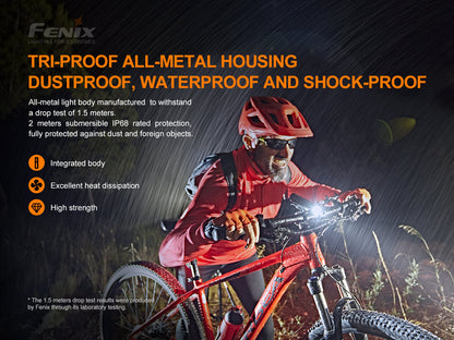 SET - Fenix BC26R ultrastarkes wiederaufladbares Fahrradlicht, 1600 Lumen + Fenix BC05R V2.0 Rücklicht für Pendler & Outdoor-Fans, 15 Lumen