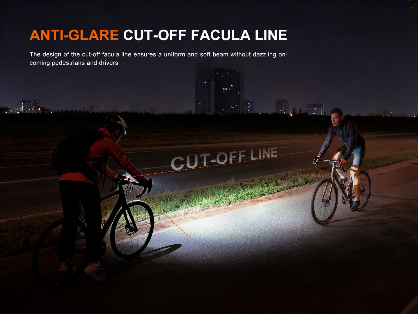 Fenix BC28R Smartes Fahrradlicht Set mit Rücklicht, 2500 Lumen