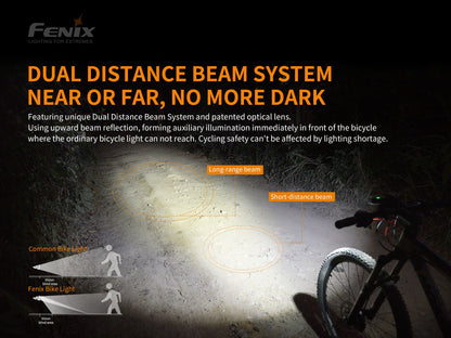 Fenix BC30R Profi Fahrradlicht für Mountainbiker, 2200 Lumen