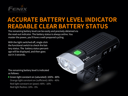 Fenix BC30R Profi Fahrradlicht für Mountainbiker, 2200 Lumen