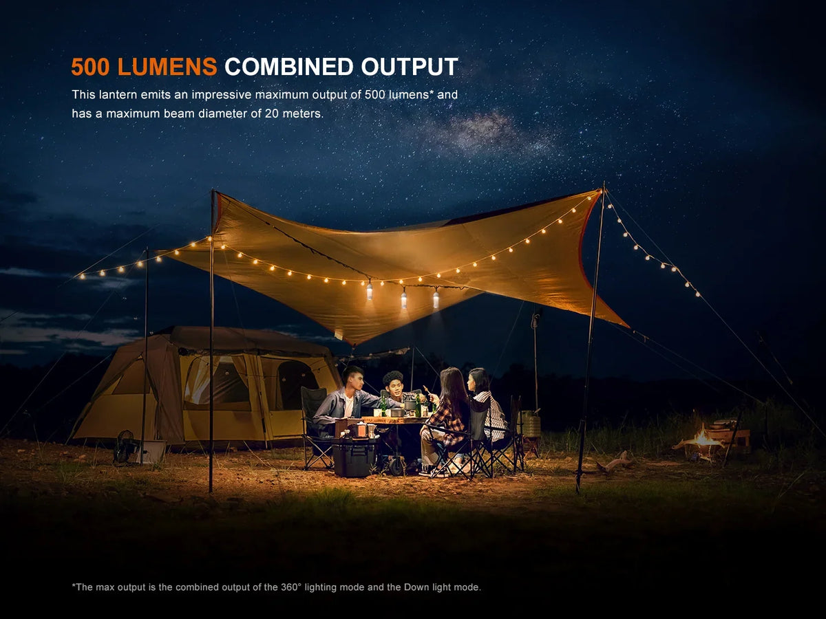 Fenix CL22R Campinglaternen beleuchten eine Gruppe von Menschen unter einem Tarp bei Nacht.