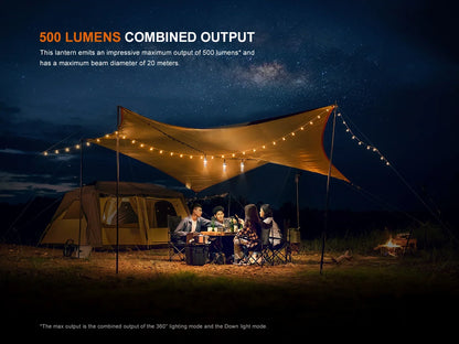 Fenix CL22R Campinglaternen beleuchten eine Gruppe von Menschen unter einem Tarp bei Nacht.