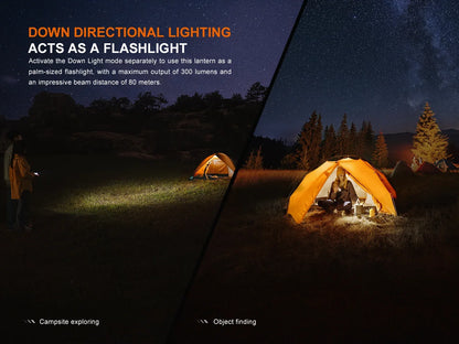 Fenix CL22R Campinglaterne als Taschenlampe beim Camping in der Nacht eingesetzt