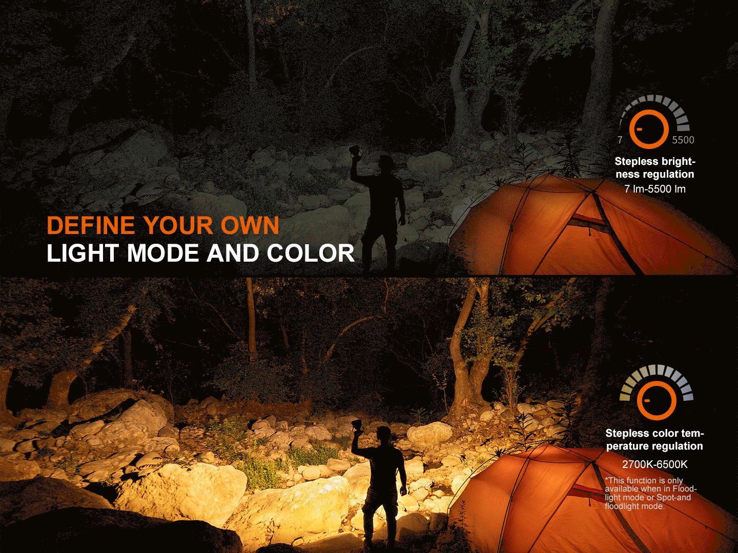 Fenix CP50R multifunktionale Fahrzeug & Camping Laterne, 5500 Lumen