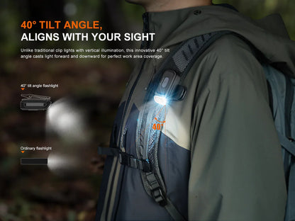 Fenix E04R Minilicht mit 360° drehbarem Clip, 400 Lumen