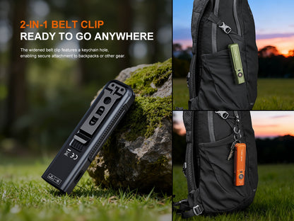 Robuste LED-Taschenlampe mit 2-in-1 Clip an Rucksack, ideal für Outdoor und Camping