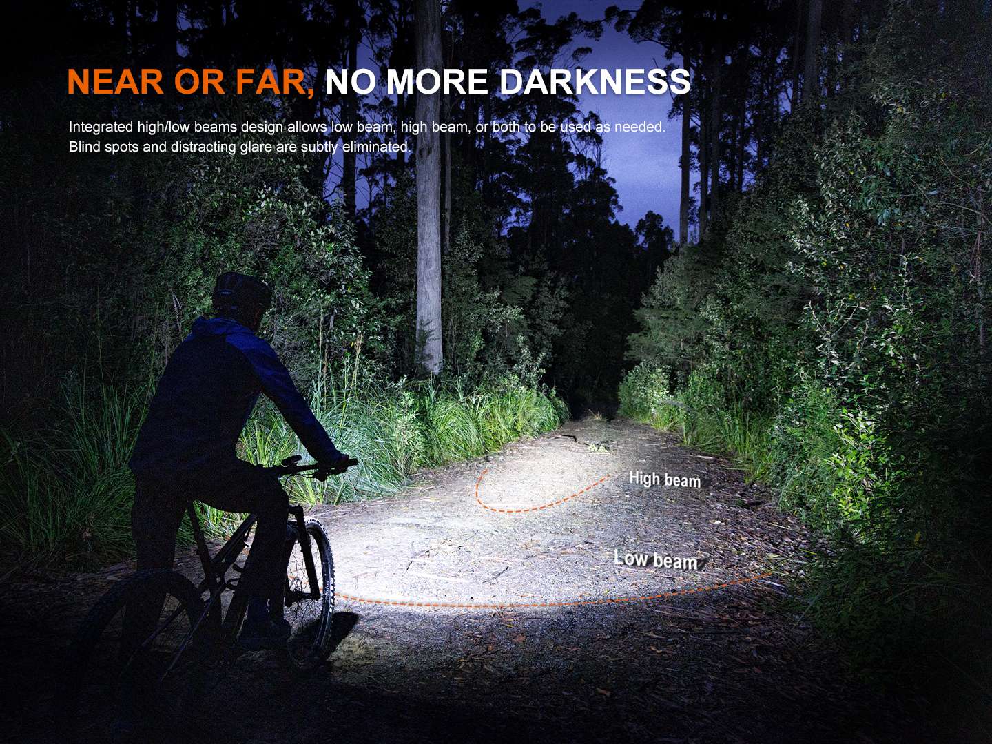 Fenix BC45R Hochleistungs Fahrradlicht, 3300 Lumen