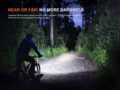Fenix BC45R Hochleistungs Fahrradlicht, 3300 Lumen