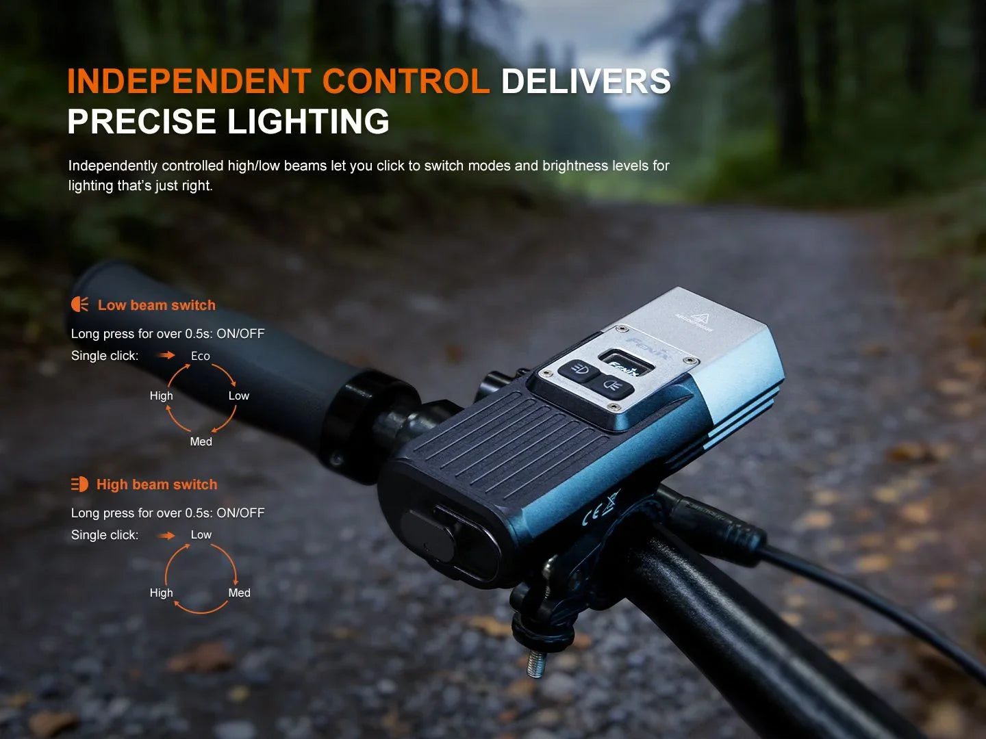 Fenix BC45R extrem starkes Fahrradlicht mit OLED-Display, 3300 Lumen